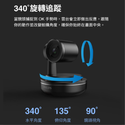 Philips PSE0560 AI智慧 2K高畫質 人像追蹤 視訊會議 攝影機 - Image 4