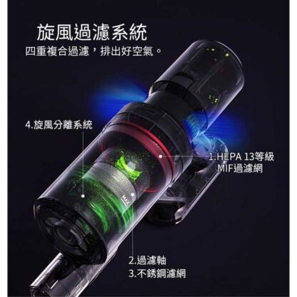 【G-PLUS】T11 無線直立式吸塵器 網路好評 名人推薦 - Image 5