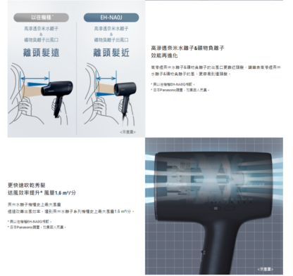 台灣原廠保固 限時送贈品 Panasonic 國際牌 EH-NA0J 奈米水離子吹風機 附烘罩 - Image 2