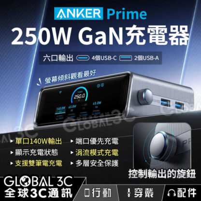 Anker Prime 250W 充電器 Gan氮化鎵 螢幕顯示 6個充電孔 控制輸出 筆電充電 快充